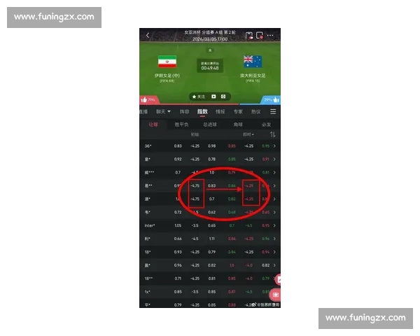 实时足球比分直播 最新赛事进展一手掌握 精准数据助您了解每一场比赛 - 副本