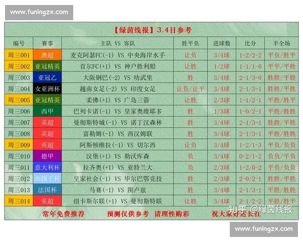 最新足球比赛入口汇总平台全攻略及观看指南大全 - 副本